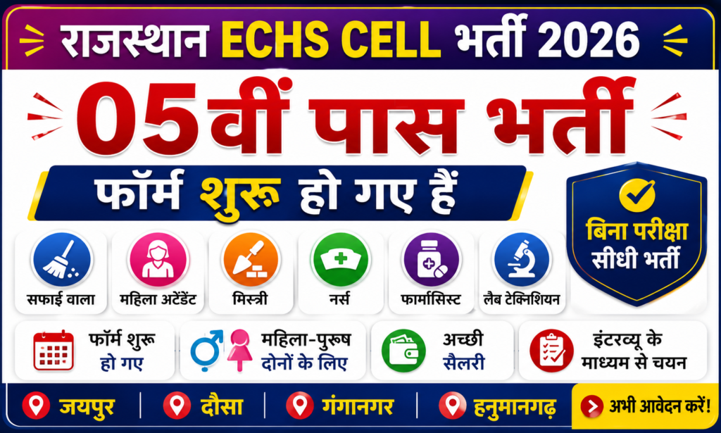 Rajasthan ECHS Bharti 2026: 5वीं पास भर्ती, बिना परीक्षा फॉर्म शुरू