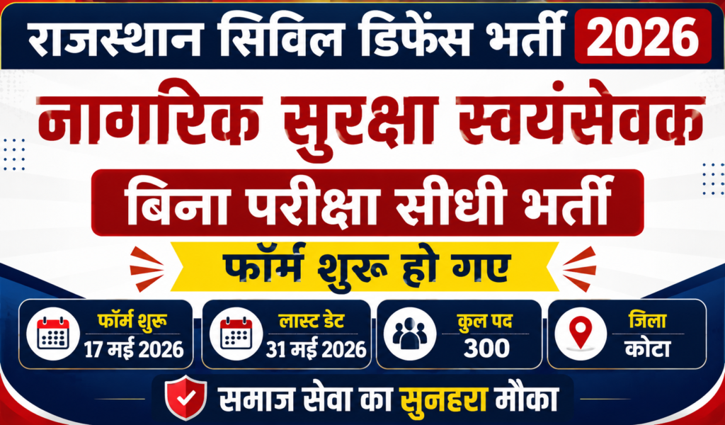Rajasthan Civil Defence Volunteer Bharti 2026: बिना परीक्षा सीधी भर्ती, फॉर्म शुरू
