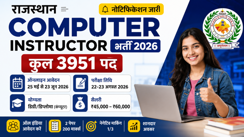 Rajasthan Computer Instructor Recruitment 2026 Notification Out-कंप्यूटर अनुदेशक 3951 पदों के लिए नोटिफिकेशन और यह विज्ञप्ति जारी Rajasthan Computer Instructor Recruitment 2026 Notification Out-कंप्यूटर अनुदेशक 3951 पदों के लिए नोटिफिकेशन और यह विज्ञप्ति जारी