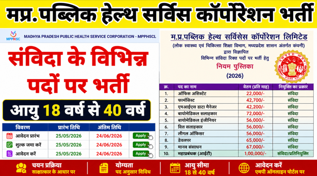 MP Public Health Service Corporation Bharti 2026 New Notification out , जल्द करें आवेदन MP Public Health Service Corporation Bharti 2026 New Notification out , जल्द करें आवेदन