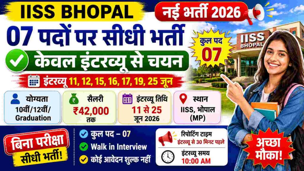 MP Mrada Vigyan Bharti 2026