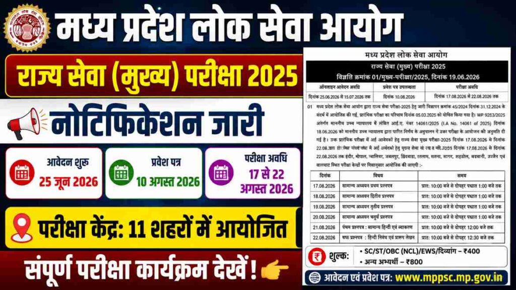 MPPSC State Service Mains Exam 2025 New: आवेदन 25 जून से, परीक्षा 17 अगस्त से शुरू होगी