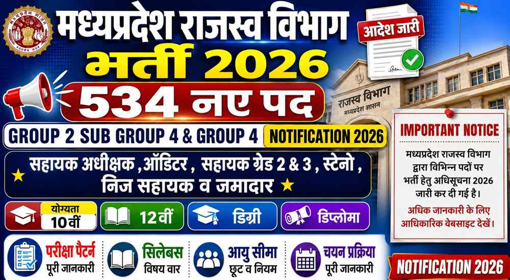 MP Group 4 Bharti 2026: राजस्व विभाग में 534 पद स्वीकृत, योग्यता और भर्ती अपडेट