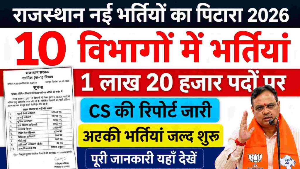 राजस्थान नई भर्तियां 2026: 10 विभागों में 1.19 लाख पद, पुलिस, चतुर्थ श्रेणी, सफाई कर्मचारी भर्ती अपडेट