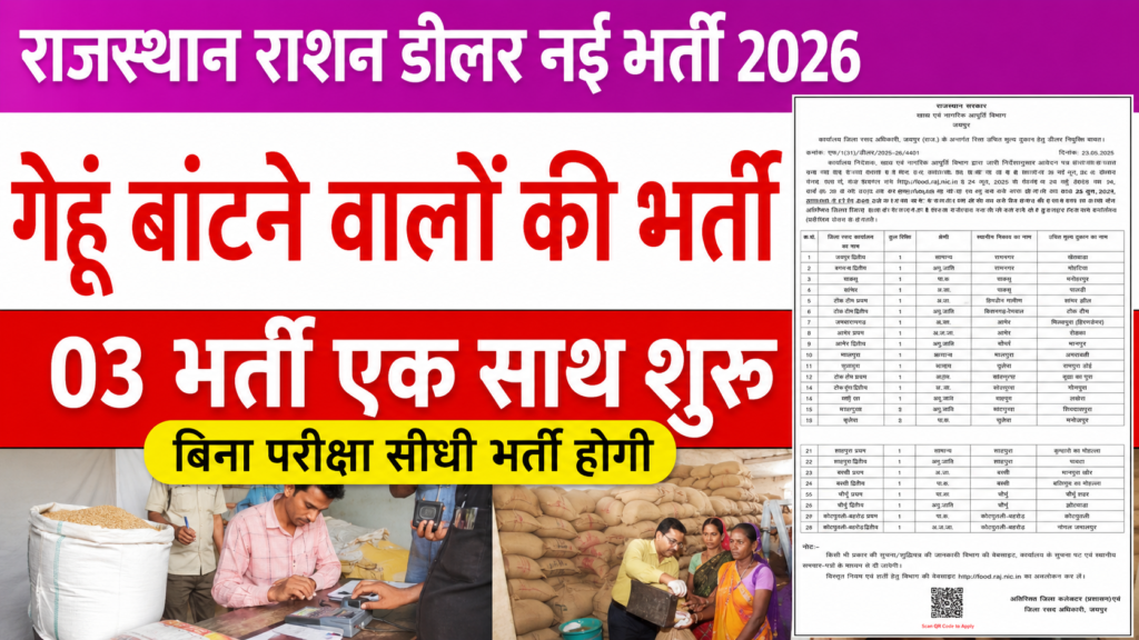 Rajasthan Ration Dealer Bharti 2026: 3 जिलों का नोटिफिकेशन जारी, फॉर्म शुरू, बिना परीक्षा सीधी भर्ती Rajasthan Ration Dealer Bharti 2026: 3 जिलों का नोटिफिकेशन जारी, फॉर्म शुरू, बिना परीक्षा सीधी भर्ती