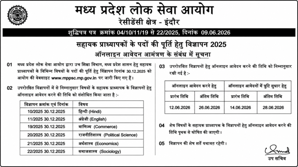 MP Assistant Proffesor Vacancy 2026 New: मध्य प्रदेश के सभी कॉलेज में प्रोफेसर बनने का सुनहरा मौका, कुल 1240 पद जारी हुए MP Assistant Proffesor Vacancy 2026 New: मध्य प्रदेश के सभी कॉलेज में प्रोफेसर बनने का सुनहरा मौका, कुल 1240 पद जारी हुए