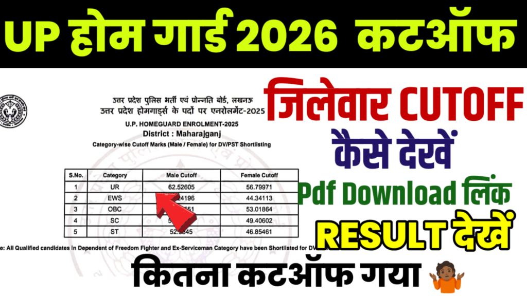 UP Home Guard Cut Off 2026 District Wise: यूपी होमगार्ड का रिजल्ट जारी जनपद वाइज कट ऑफ देख