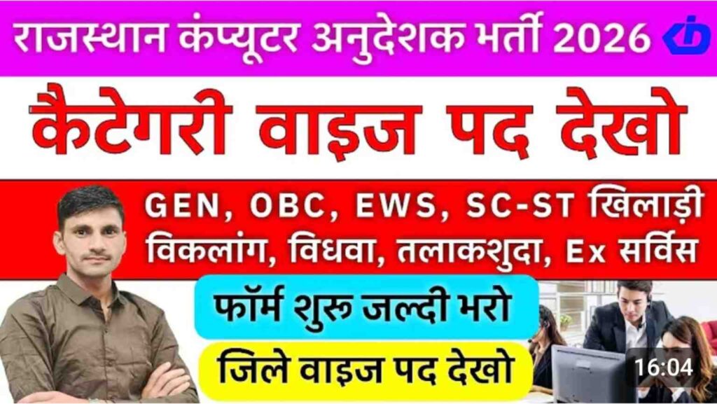 RSMSSB Computer Instructor Bharti 2026 New :राजस्थान कंप्यूटर अनुदेशक भर्ती 2026: 3951 पद, जिला वाइज पद, आवेदन शुरू