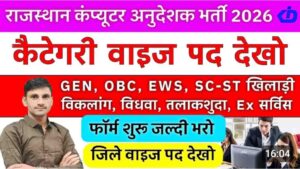 RSMSSB Computer Instructor Bharti 2026 New :राजस्थान कंप्यूटर अनुदेशक भर्ती 2026: 3951 पद, जिला वाइज पद, आवेदन शुरू