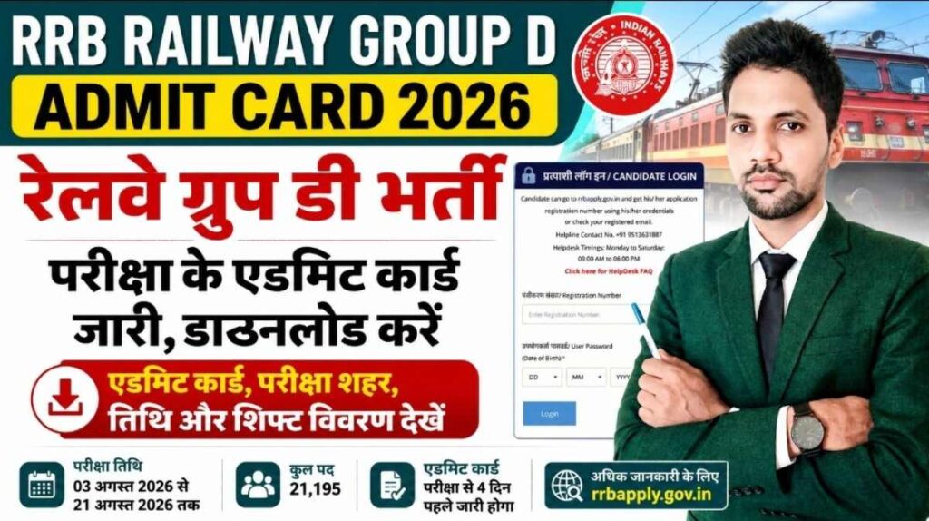 RRB Railway Group D  Admit Card 2026 Link Active : रेलवे ग्रुप D एडमिट कार्ड कैसे डाउनलोड करें