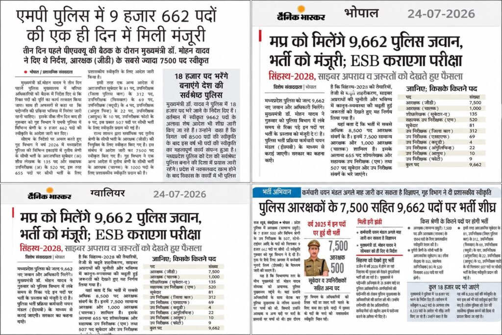 MP Police ASI LDC & Steno Recruitment 2026 New: 655 पदों पर भर्ती, Notification, Eligibility, Age Limit, Syllabus MP Police ASI LDC & Steno Recruitment 2026 New: 655 पदों पर भर्ती, Notification, Eligibility, Age Limit, Syllabus