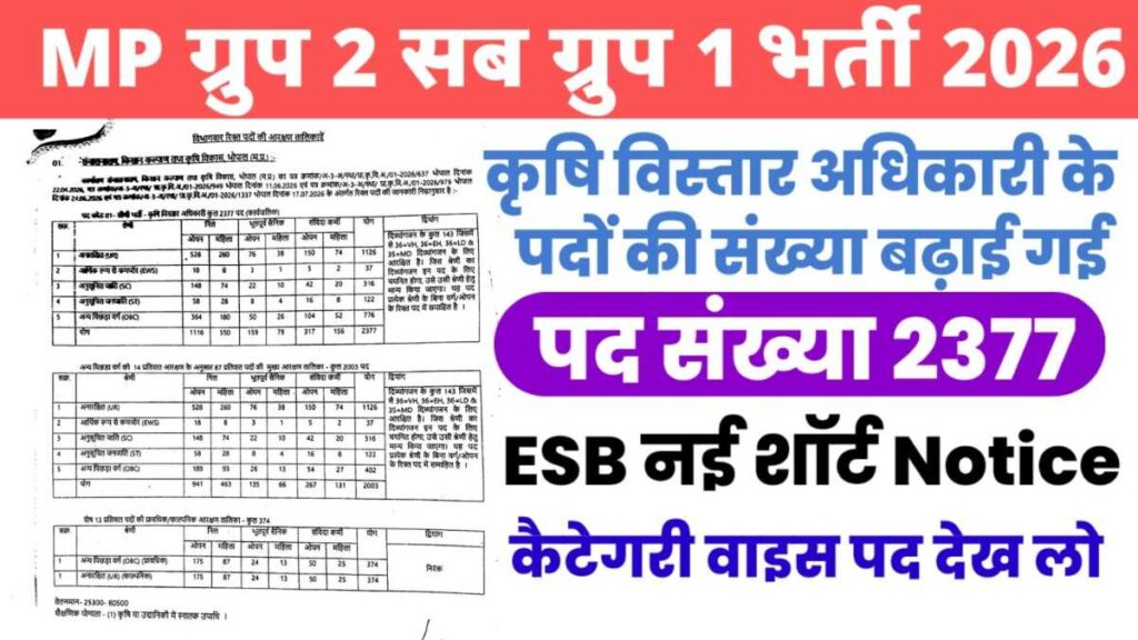 MPESB Group-2 Sub Group-1 Vacancy 2026 संशोधित पद जारी: ग्रामीण कृषि विस्तार अधिकारी के 2,377 पद की फुल जानकारी
