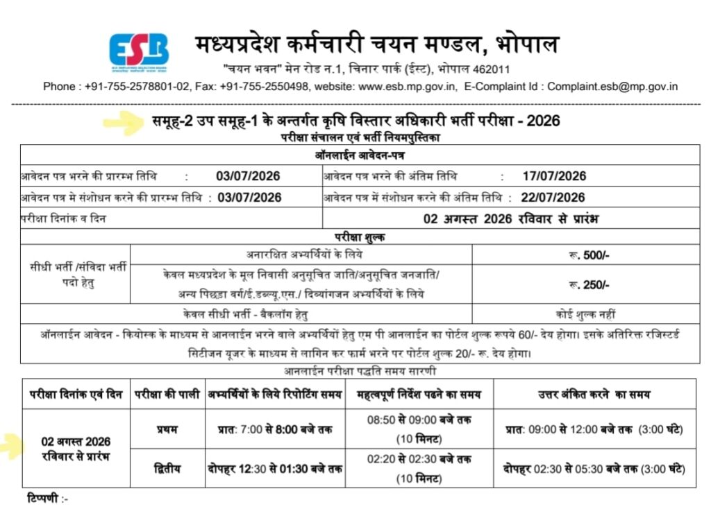 MP Group 2 Sub Group 1 Krishi Vistar Adhikari Bharti 2026: एमपी ग्रुप 2 सब ग्रुप 1 कृषि विस्तार अधिकारी के लिए 2584 पदों के लिए आवेदन और नोटिफिकेशन जारी