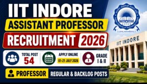 IIT Indore Assistant Professor Bharti Vacancy 2026 New: 54 पदों पर भर्ती, ऑनलाइन आवेदन शुरू
