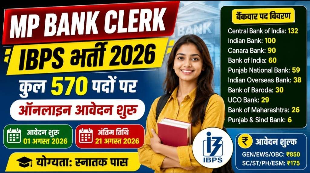 MP Bank Clerk IBPS Online Form 2026 New: 570 बैंक क्लर्क पदों पर भर्ती और ऑनलाइन आवेदन शुरू