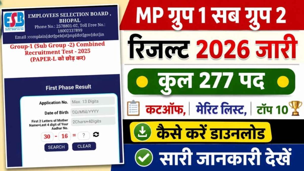 MPESB Group 1 Sub Group 2 Result 2026 Download : मध्यप्रदेश ग्रुप 1 सब ग्रुप 2 रिजल्ट जारी, मेरिट लिस्ट, वेटिंग लिस्ट, कट ऑफ लिस्ट एवं Score डाउनलोड करें MPESB Group 1 Sub Group 2 Result 2026 Download : मध्यप्रदेश ग्रुप 1 सब ग्रुप 2 रिजल्ट जारी, मेरिट लिस्ट, वेटिंग लिस्ट, कट ऑफ लिस्ट एवं Score डाउनलोड करें