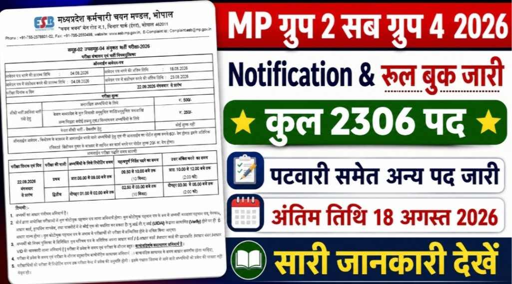 MP ESB Group 2 Sub Group 4 Vacancy 2026 Rule Book out: एमपी ग्रुप 2 सब ग्रुप 4 पटवारी समेत अन्य 2306 पदों के लिए नोटिफिकेशन और आवेदन शुरू MP ESB Group 2 Sub Group 4 Vacancy 2026 Rule Book out: एमपी ग्रुप 2 सब ग्रुप 4 पटवारी समेत अन्य 2306 पदों के लिए नोटिफिकेशन और आवेदन शुरू