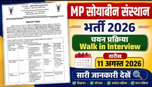 एमपी सोयाबीन अनुसंधान संस्थान भर्ती 2026