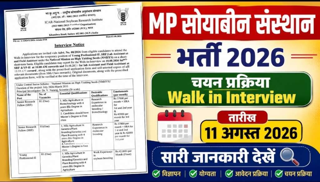 एमपी सोयाबीन अनुसंधान संस्थान भर्ती 2026