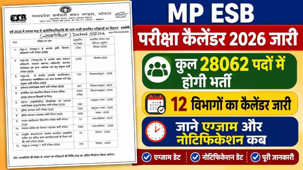 MP ESB Exam Calendar 2026