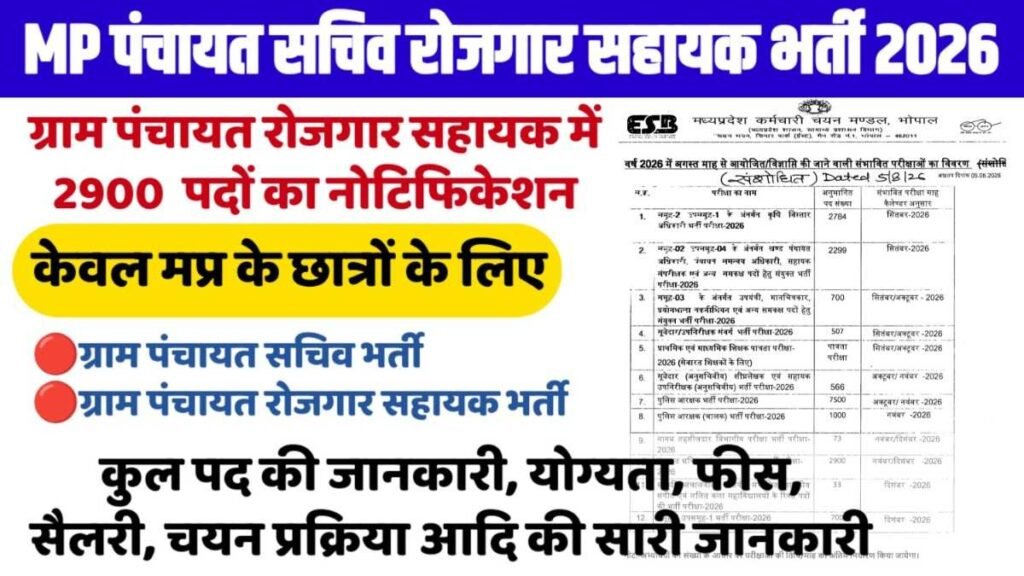 MP Panchayat Sachiv Rojgar Sahayak Bharti 2026 New : 2900 पद, नए नियम और पूरी प्रक्रिया