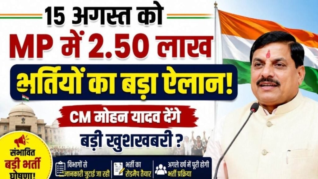15 अगस्त को MP में 2.50 लाख भर्तियों का बड़ा ऐलान! CM मोहन यादव देंगे बड़ी खुशखबरी? 15 अगस्त को MP में 2.50 लाख भर्तियों का बड़ा ऐलान! CM मोहन यादव देंगे बड़ी खुशखबरी?