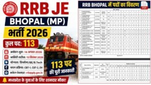 RRB JE Bhopal MP Vacancy 2026: 113 पदों पर भर्ती, आवेदन शुरू