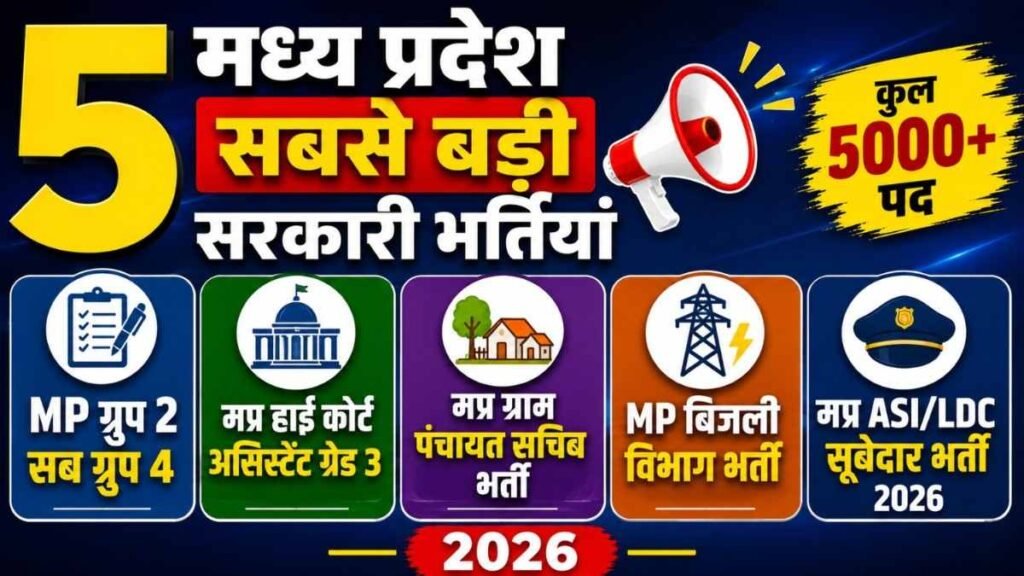 MP Govt. Job 2026,आ गई 5 सरकारी नौकरी एमपी कम्प्यूटर छात्रों के लिए, कुल 5000 पदों का आवेदन और नोटिफिकेशन जारी MP Govt. Job 2026,आ गई 5 सरकारी नौकरी एमपी कम्प्यूटर छात्रों के लिए, कुल 5000 पदों का आवेदन और नोटिफिकेशन जारी