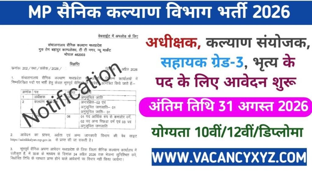 MP Sainik Kalyan Vibhag Vacancy 2026,