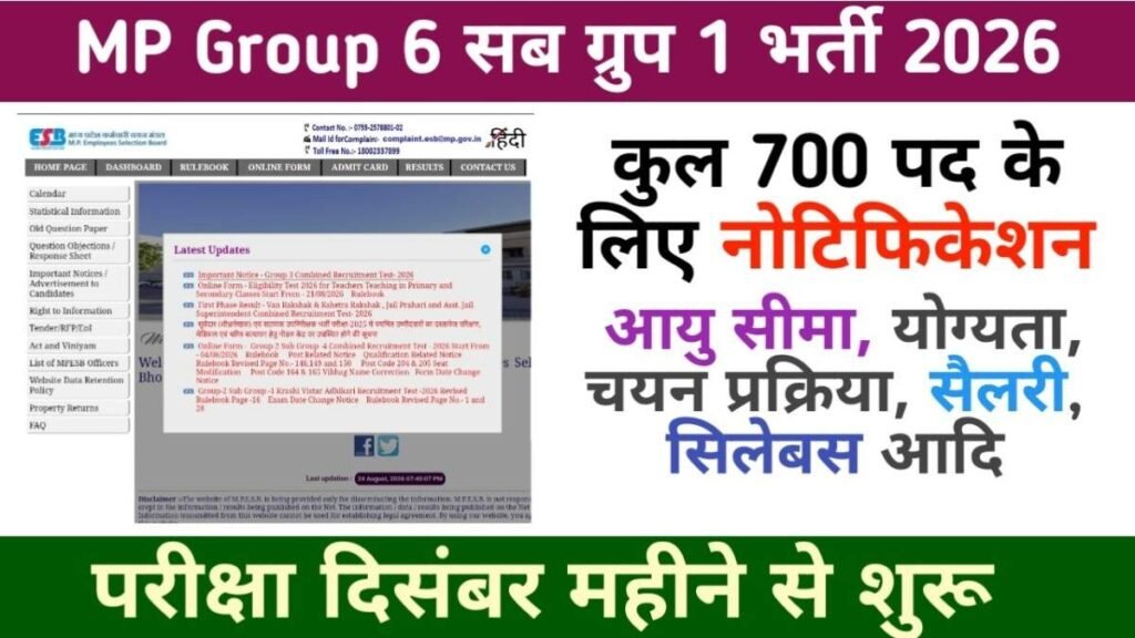 MPESB Group 6 Sub Group 1 Bharti 2026: 700 पदों पर भर्ती, योग्यता और परीक्षा पैटर्न की पूरी जानकारी