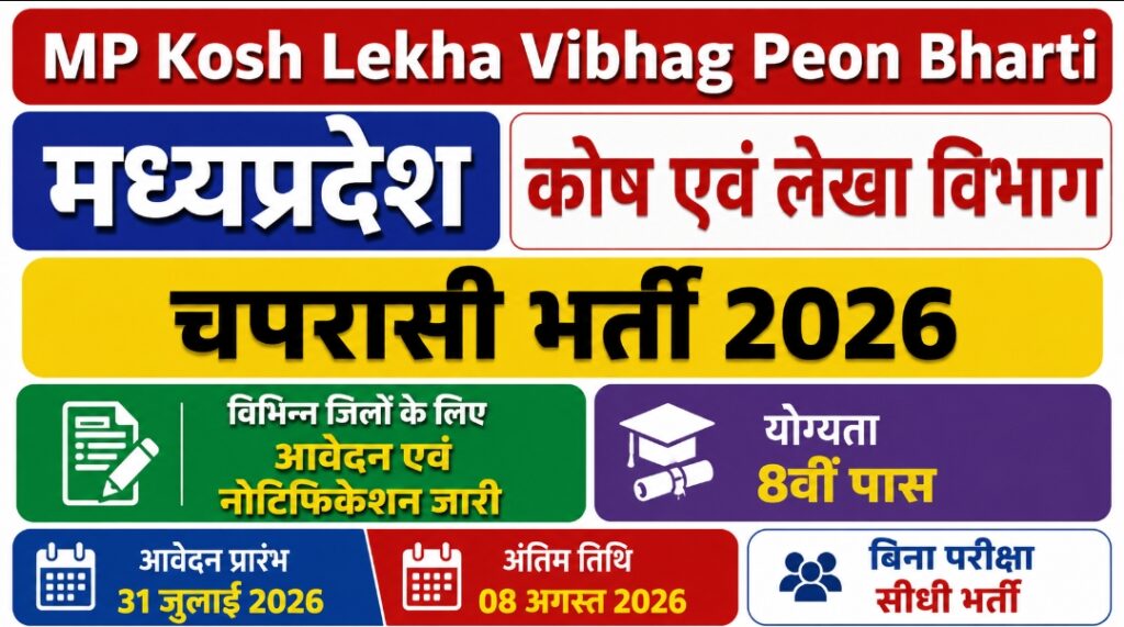 MP Peon Bharti 2026 New Notification : कोश और लेखा विभाग द्वारा चपरासी भर्ती के बंपर पद और आवेदन शुरू